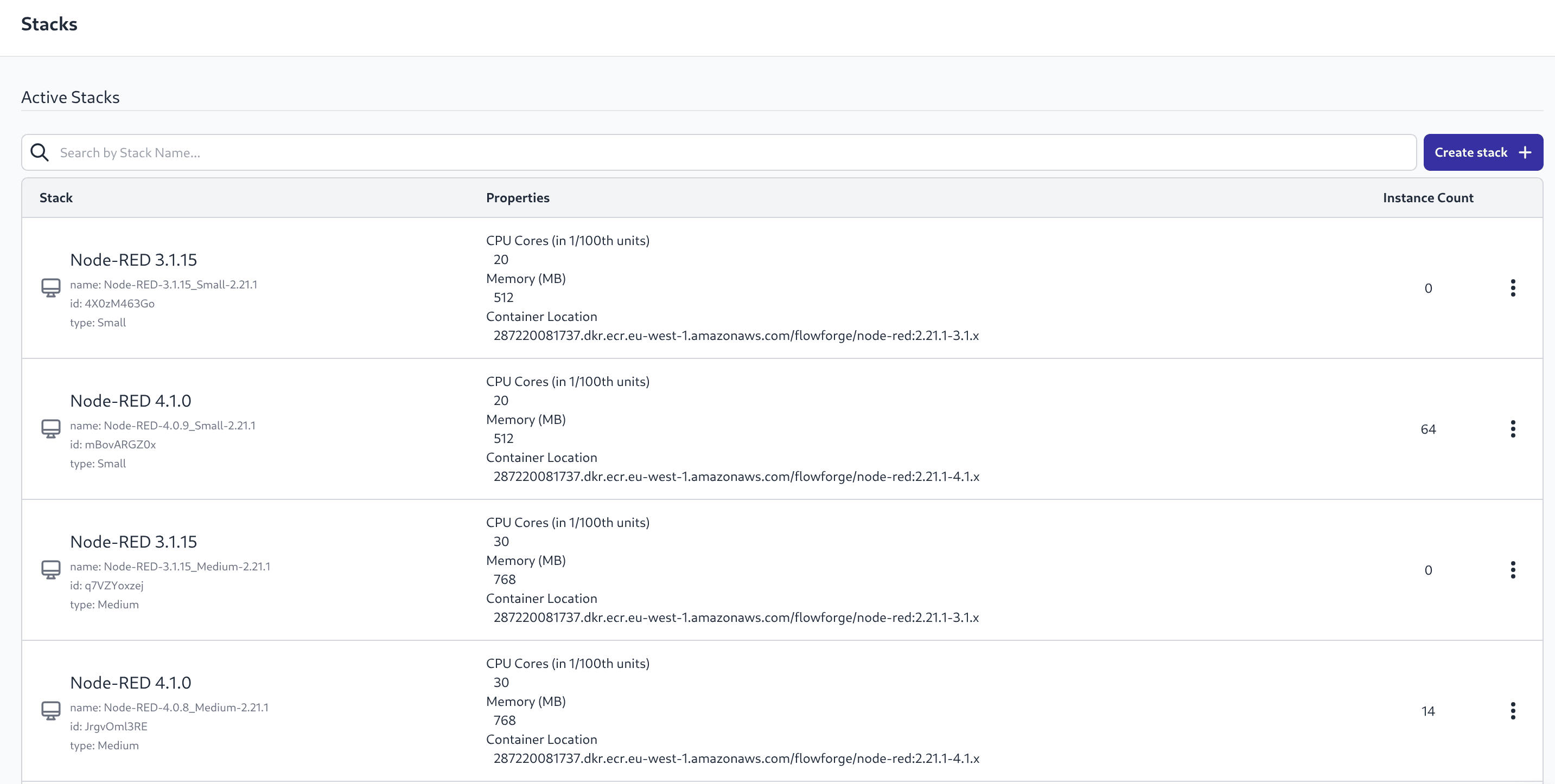Screenshot of Stacks list